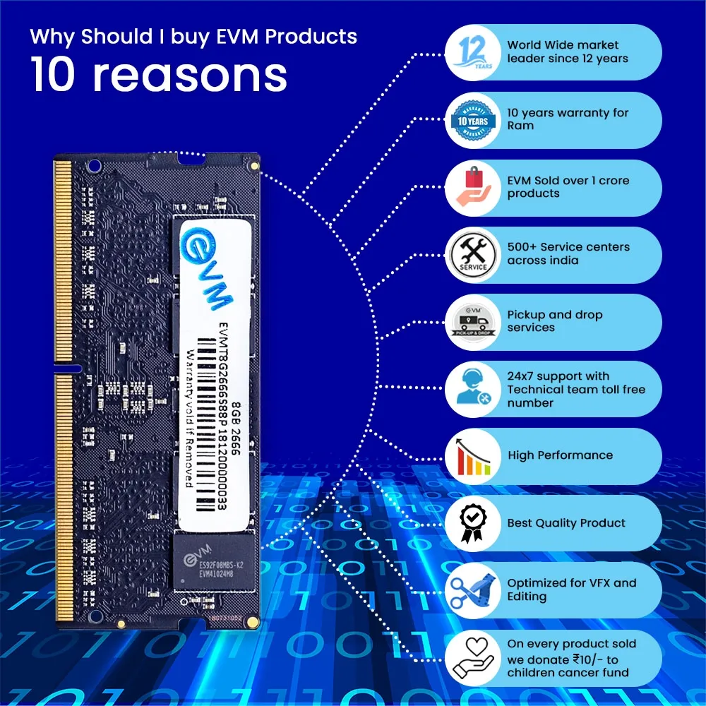 EVM Laptop Ram 8GB DDR4 2666Mhz view 5
